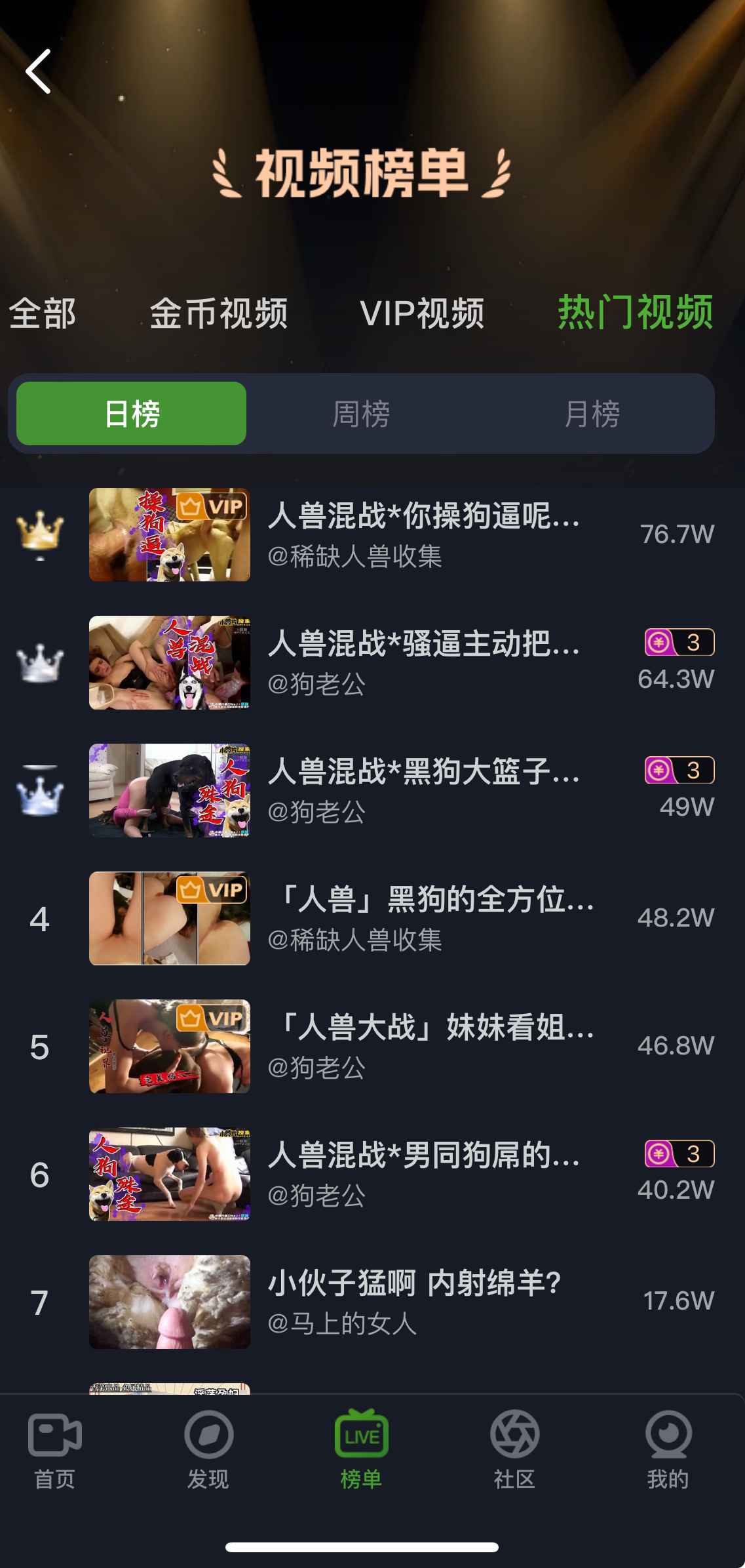 重口社热门视频日榜界面